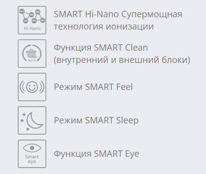 функции